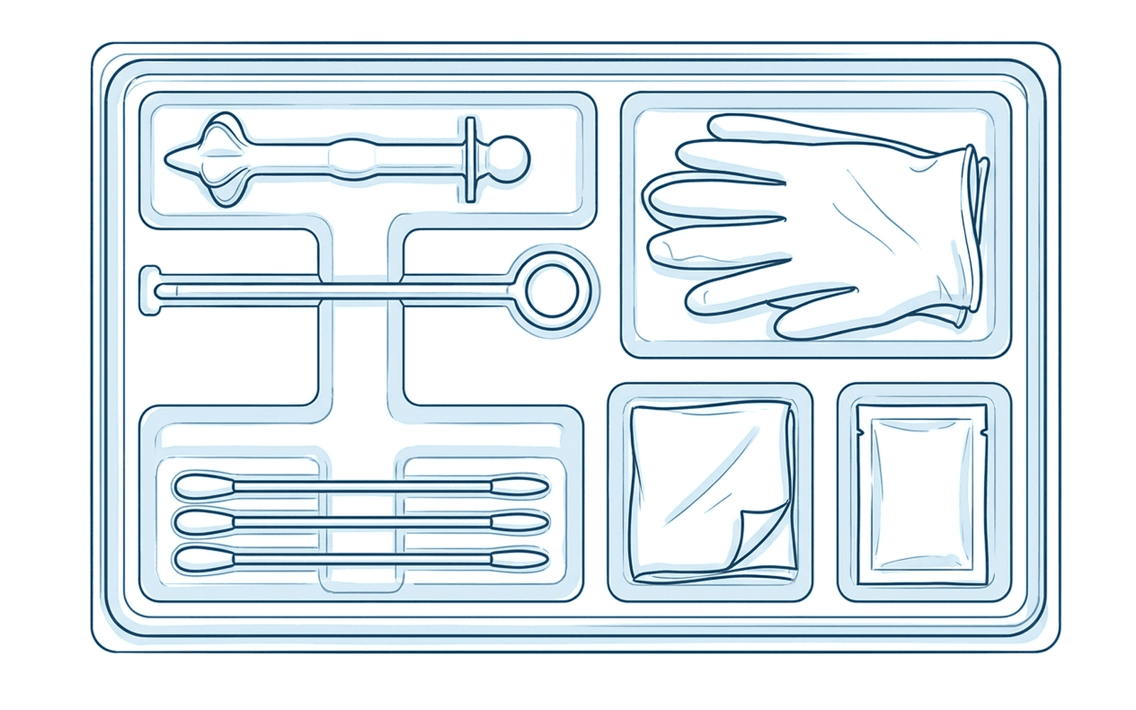 Concept line drawing of a catheter placement kit laid out in a tray, top view